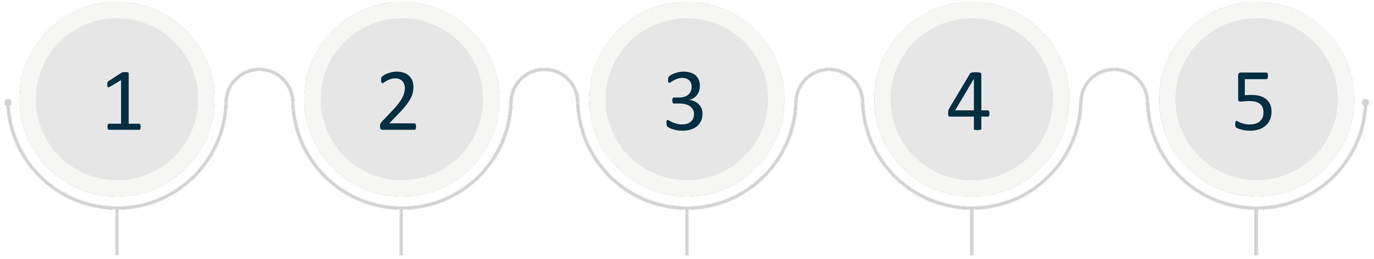 5 steps